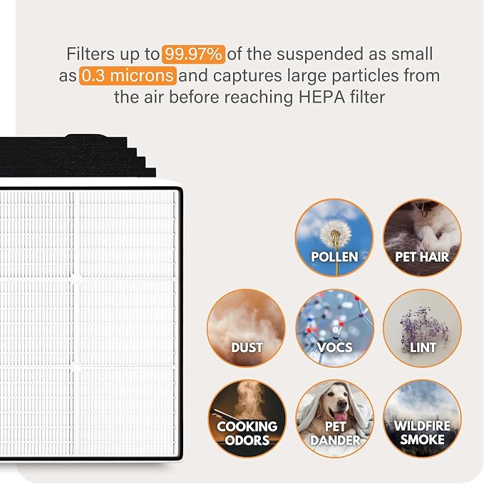 Filter-Monster Replacement Compatible - Image 4
