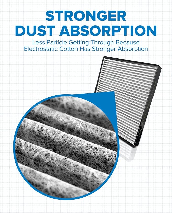 PHILTOP Cabin Air Filter w/Activated Carbon, Compatible - Image 3