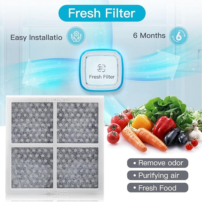 SEISSO LG LT120F Refrigerator Air Filter Replacement, Compatible Model - Image 3