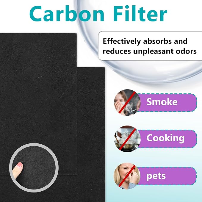 2 Sets WK01234QPC Replacement Filter | Compatible - Image 6