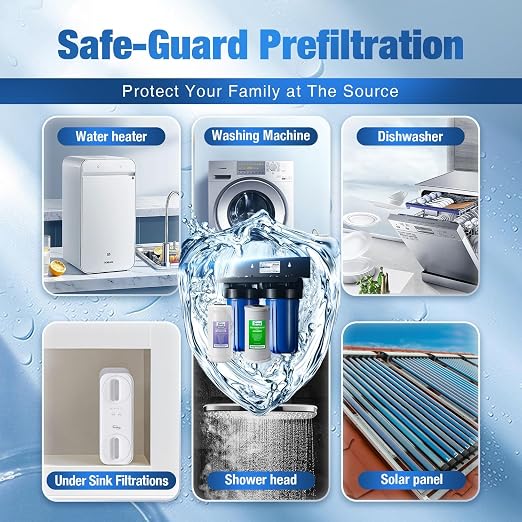 iSpring WGB21B-DS 2-Stage Whole House Water Filtration System, - Image 5