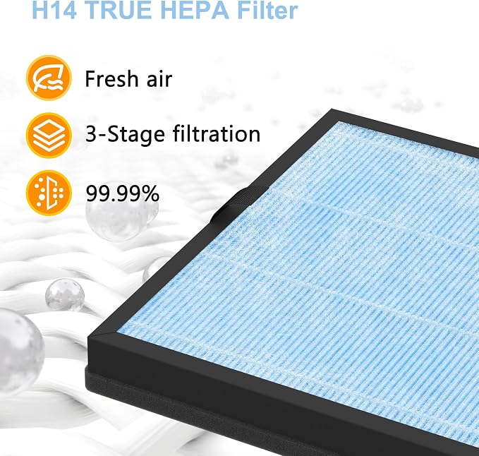 AP303 AP304 Replacement Filters, Compatible - Image 5