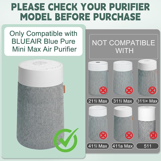 2 Pack Mini Max Replacement Filter, FMINI Air Filter Compatible - Image 2