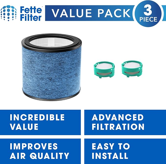 Fette Filter - HP070 Replacement Filters Compatible - Image 2