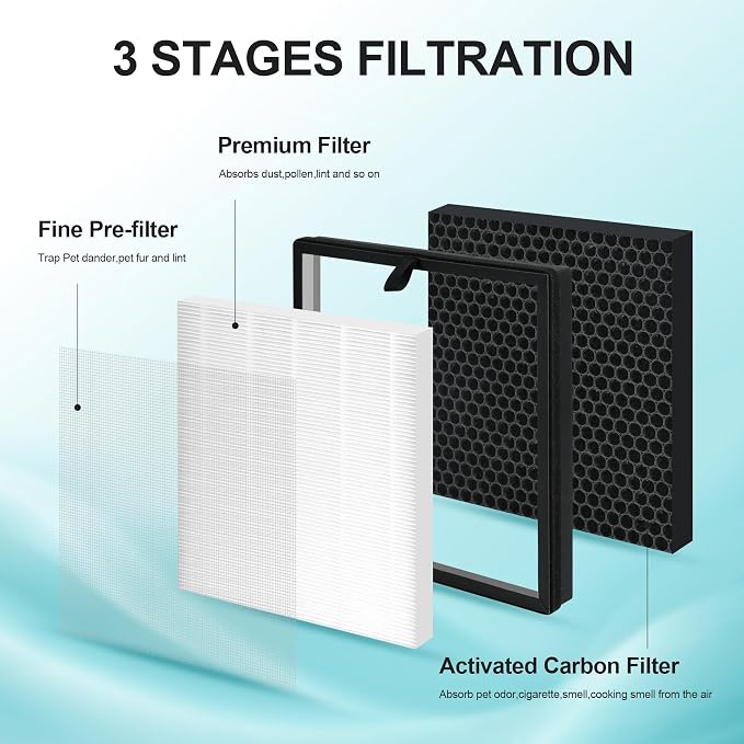 4 Packs Replacement Filter Compatible - Image 5