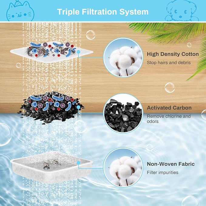 12 Pack Charcoal Replacement Filters - Image 5