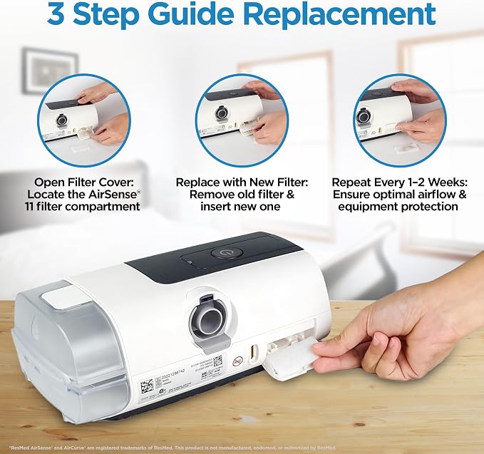 resplabs CPAP Filters Compatible - Image 5