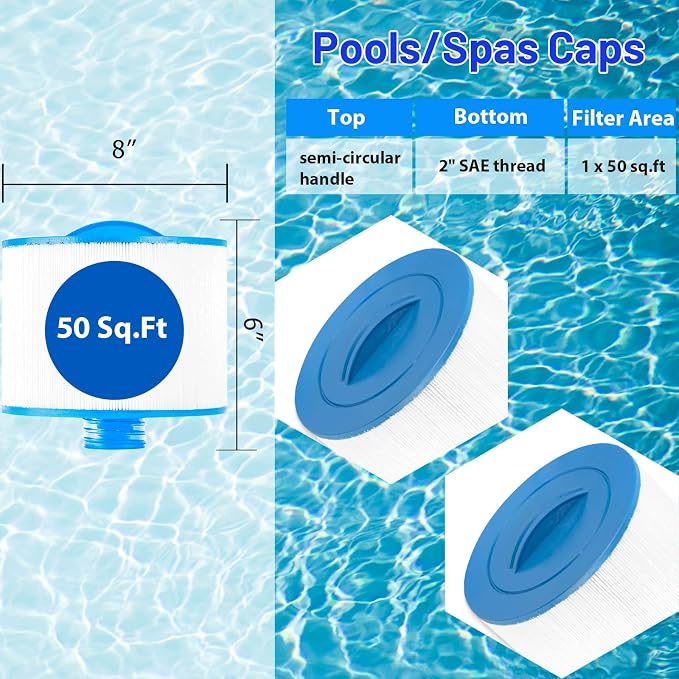 HANXER® 8CH-950 Spa Filter Cartridge Replaces - Image 2