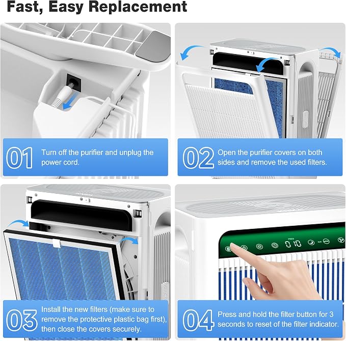 KNKA Genuine Air Purifier Replacement Filter - Image 7