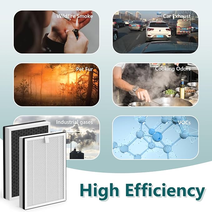 4 Pcs/ 2 Sets Replacement Filter - Image 6