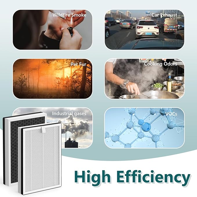 Replacement HEPA/Carbon Filter for NuWave OxyPure Portable Air Cleaner Purifier - Image 6