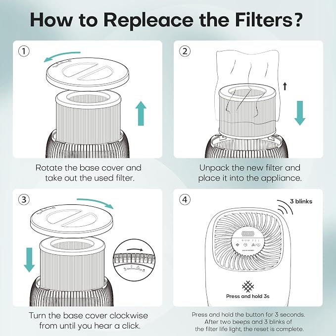 VOOPNU 2 Packs Pet-Care Filter for JH12, 4-in-1 High Efficiency Replacement - Image 8