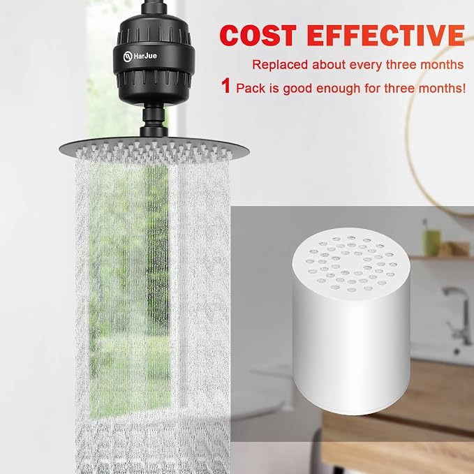 HarJue 15 Stage Shower Filter Replacement Cartridge, Universal High Output - Image 4