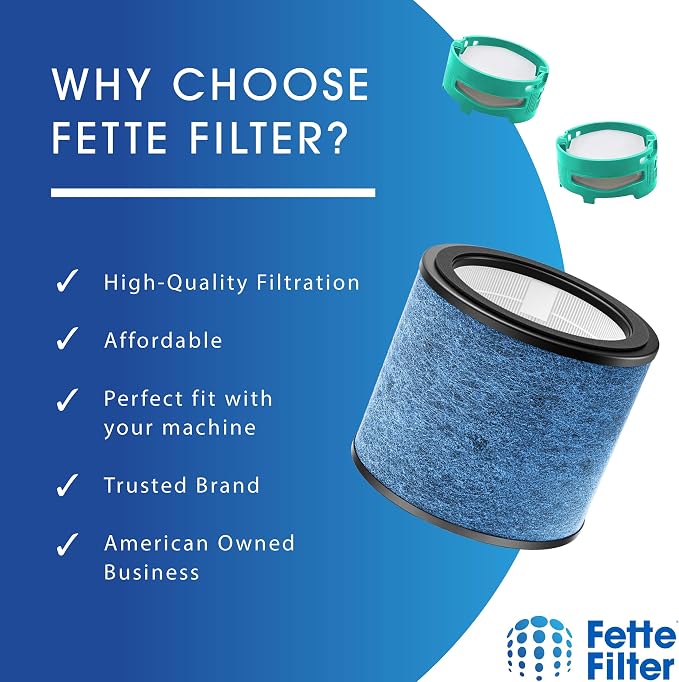 Fette Filter - HP070 Replacement Filters Compatible - Image 4