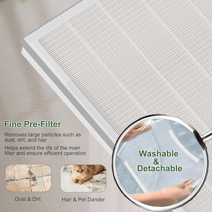 2 Pack H7124 H13 True HEPA Replacement Filter - Image 4