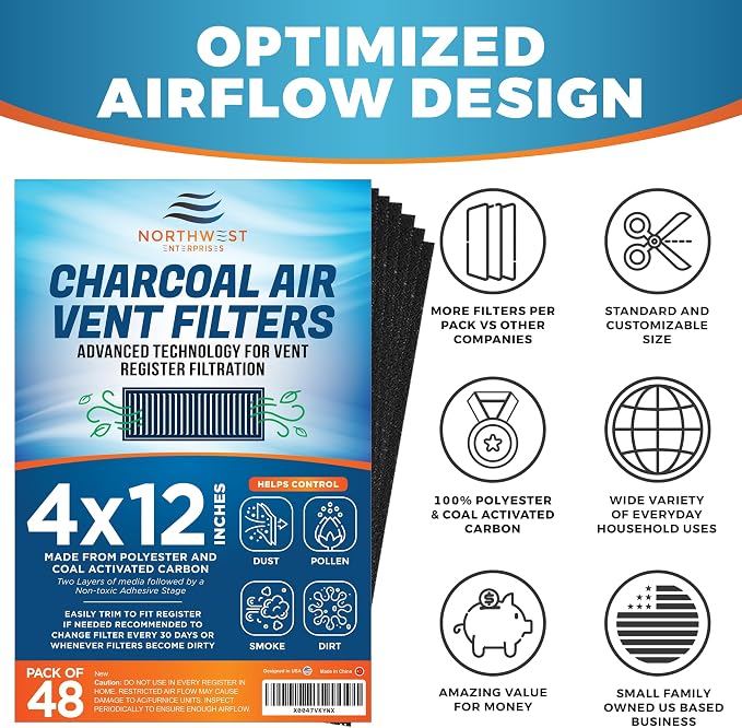 Activated Carbon Air Vent Filters - Image 4
