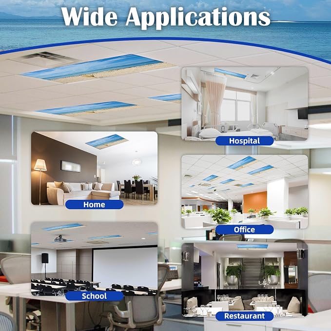 ANGSYLTH 2 Pcs Fluorescent Light Covers - Image 5