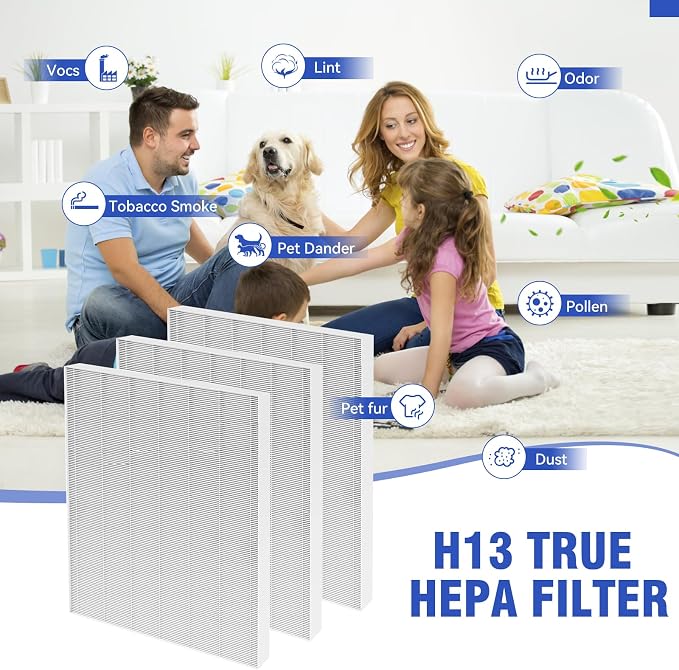 3 Pack D480 Replacement Filter Compatible - Image 3