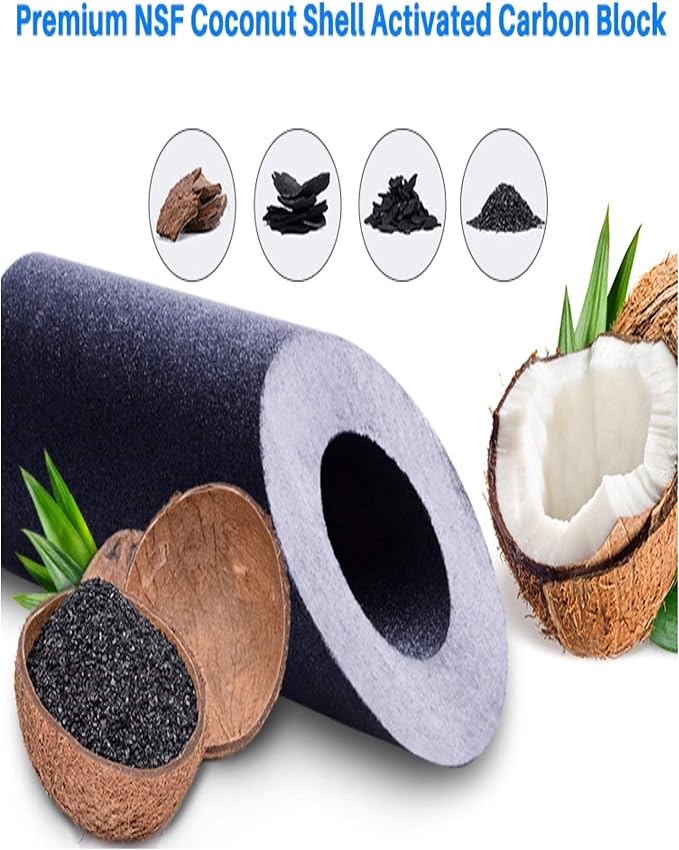 CFS – Carbon Block Water Filter Cartridges Compatible - Image 2