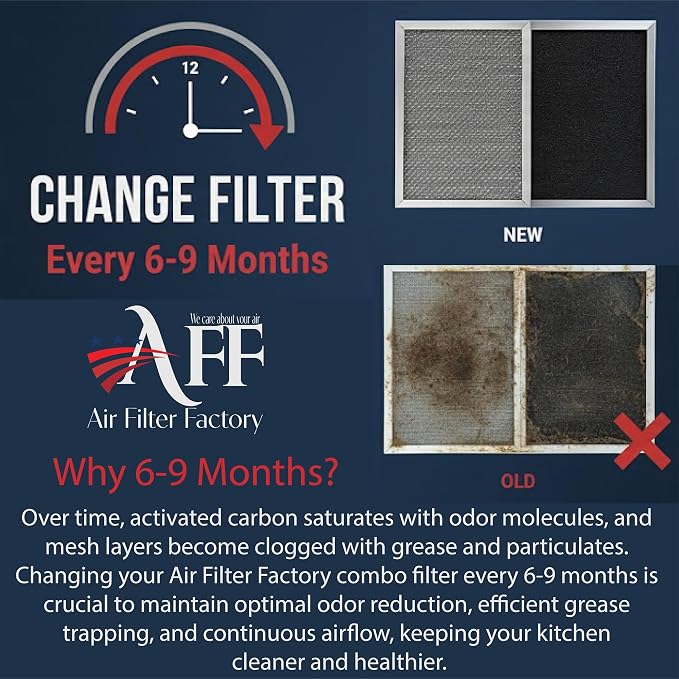 Air Filter Factory Range Hood Filter Replacement - Image 5
