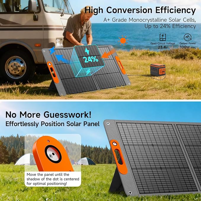100W Portable Solar Panel for Power Station, 24% High Efficiency ETFE Foldable Solar Panel Charger, QC3.0, Type-C 60W, MC4 Output, IP65 Waterproof, for Outdoor Camping, RV, Emergency Power Supply