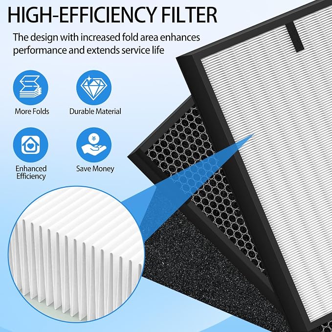 12 Pack 3000 Replacement Air Filters Compatible - Image 4