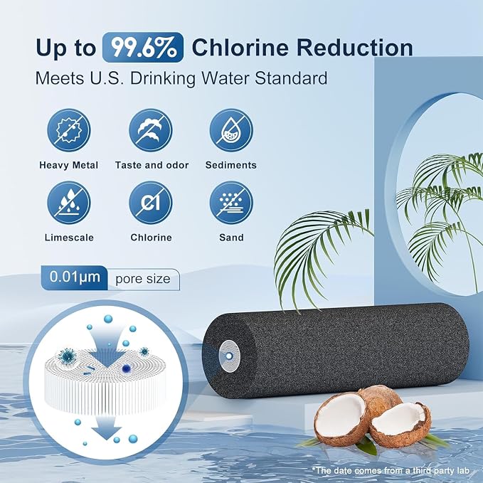 NSF/ANSI 42&372 Certified Replacement Filter Elements, Replacement - Image 3