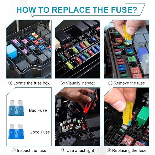 YNZDRWA 80Pcs Standard Fuse Kit, Upgraded Car Fuses Assortment Kit - Image 7