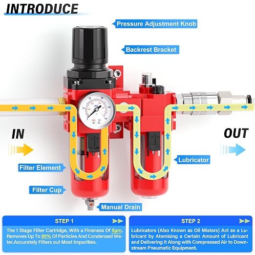 TAILONZ PNEUMATIC 3/8 Inch NPT Air Filter Pressure Regulator Water/Oil Trap - Image 3