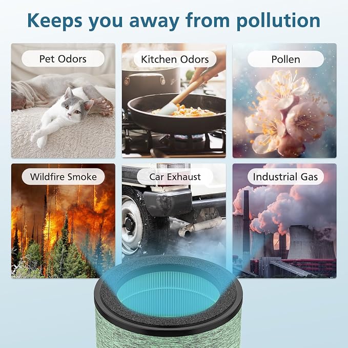HEPA Filter Replacement Compatible - Image 6