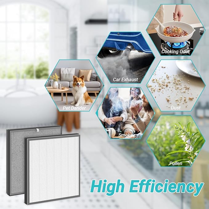 2 Packs Upgraded 3-in-1 HE402 Replacement Filter - Image 6