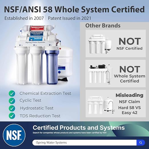 iSpring RCC7AK, NSF Certified, 75 GPD, Alkaline 6-Stage Reverse Osmosis System - Image 7
