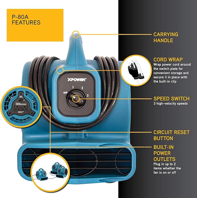 XPOWER P-80A Mini Mighty 138 W 600 CFM Centrifugal Air Mover, Carpet Dryer - Image 3