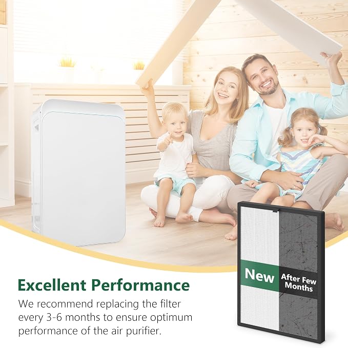 1-Set Trio Plus Replacement Filter Compatible - Image 5