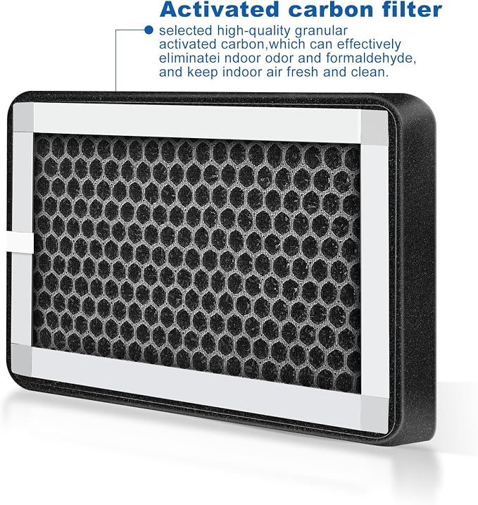 Replacement 3 Layer Air Purifier Filter - Image 5