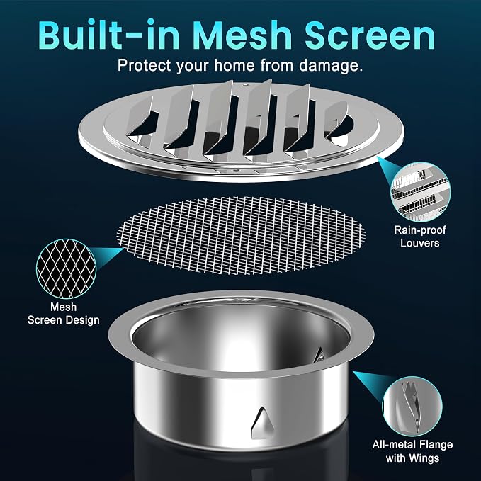 Stainless Steel Soffit Vents 4 Inch, HG Power Round Vent Cover - Image 3