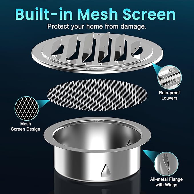 Stainless Steel Soffit Vents 4 Inch, HG Power Round Vent Cover - Image 3