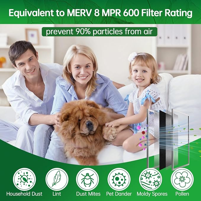 16x25x1 Air Filter Electrostatic Filter Reusable Washable HVAC AC Furnace Filter - Image 6