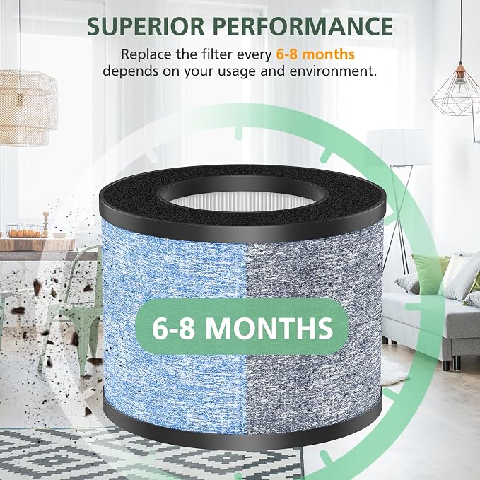 2 Pack C102 HEPA Air Filter MA-01CW Replacement Filter Compatible - Image 6