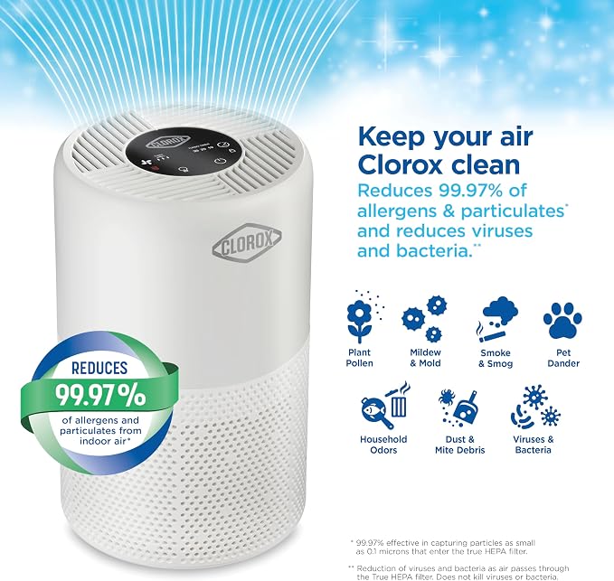 Clorox Turbo Air Purifiers for Home, True HEPA Filter, Quickly Cleans Medium - Image 2