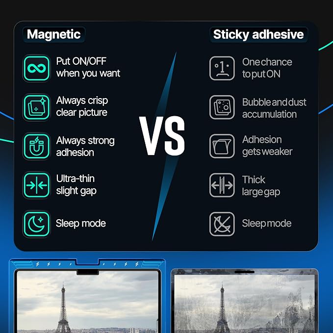 Magnetic Privacy Screen Compatible - Image 9