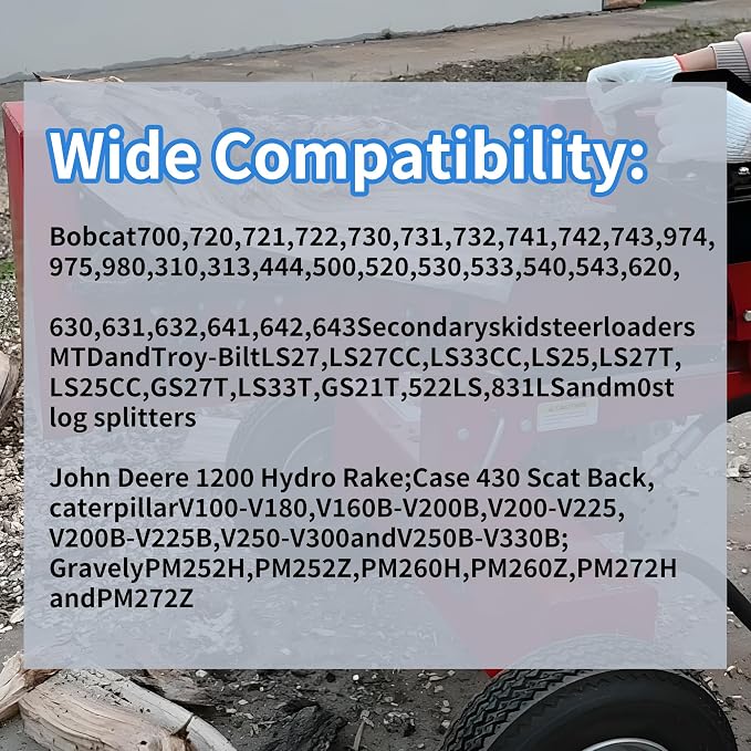Log Splitter Hydraulic Oil Filter 723P0405 723-0405 120-818 6515541 Compatible - Image 4