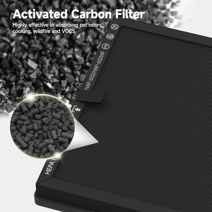 HAP602 Pet Replacement Filter Compatible - Image 6