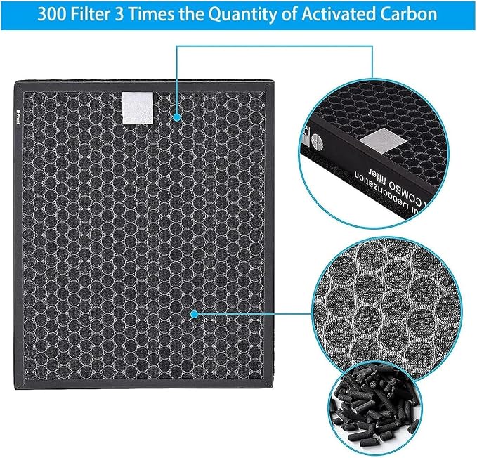 Replacement Filter，Compatible For Coway Airmega 300S And Laukowind 300/Max 2 - Image 5