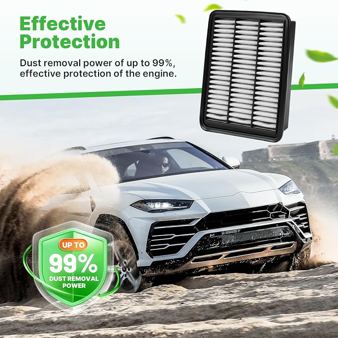 Engine+Cabin Air Filters Set Fit - Image 3
