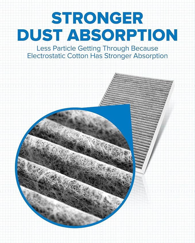 PHILTOP HEPA Cabin Air Filter w/Activated Carbon, Compatible - Image 2