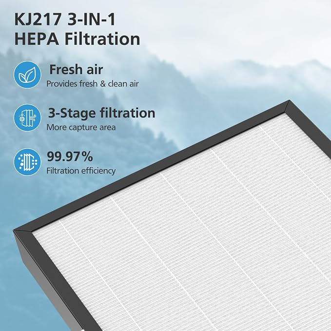 KJ217 Filter Replacement Compatible - Image 4
