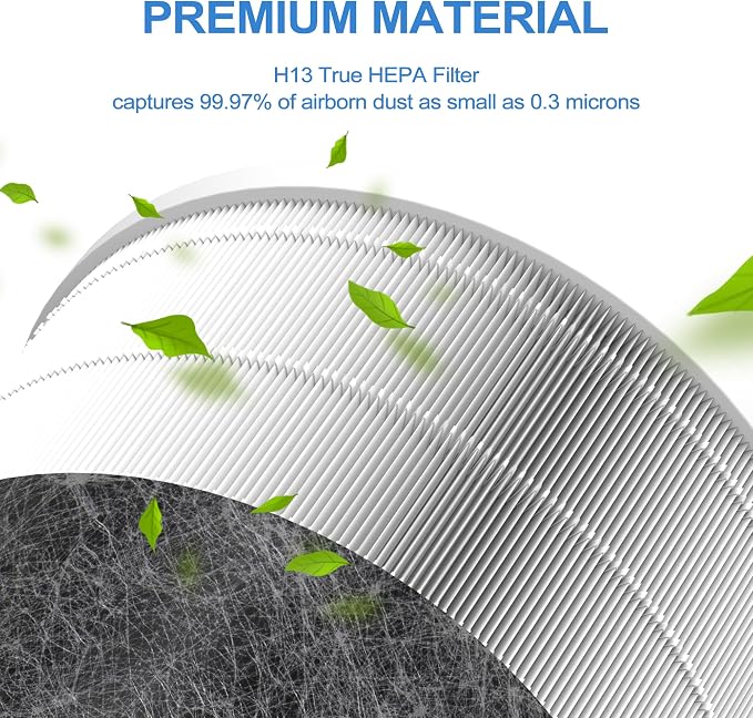 HP202 Replacement Filter Compatible - Image 6