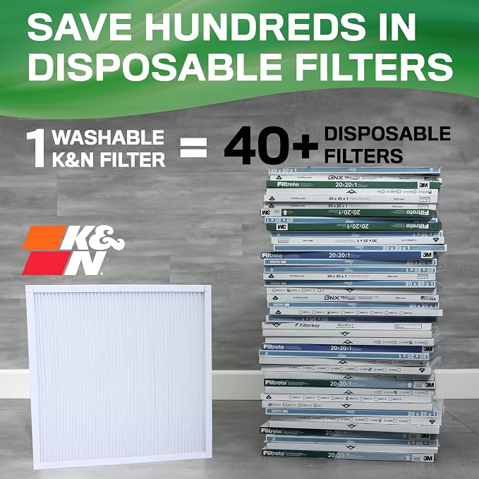 K&N 14X20X1 HVAC Furnace Air Filter, Lasts a Lifetime, Merv 13, the Last HVAC - Image 2