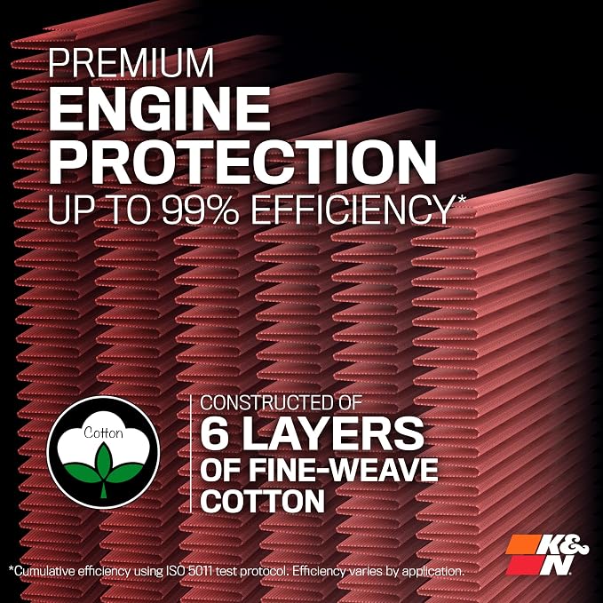 K&N High-Flow Original Lifetime Engine Air Filter: Increase Power: Premium - Image 5